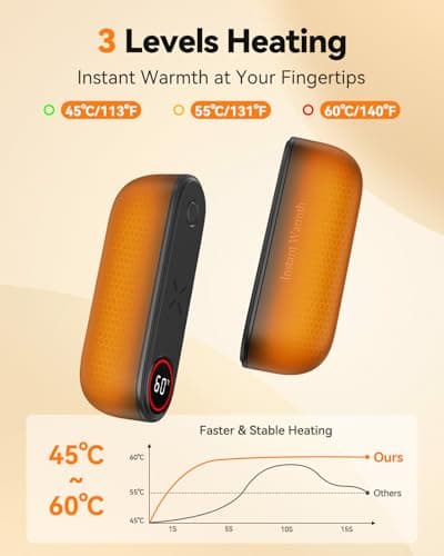 Hand Warmers Rechargeable, 2 Packs 8000mAh Long Lasting — view 2