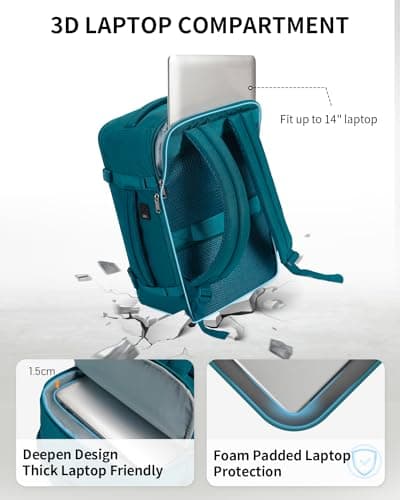ECOHUB Ryanair Cabin Bags 40x20x25，20L Anti-theft Underseat Carry On Travel Backpack, Recycled Hand Luggage Bag with Laptop Compartment,Flight Rucksack bag for men women, Blue Green (Patent Pending) — view 3