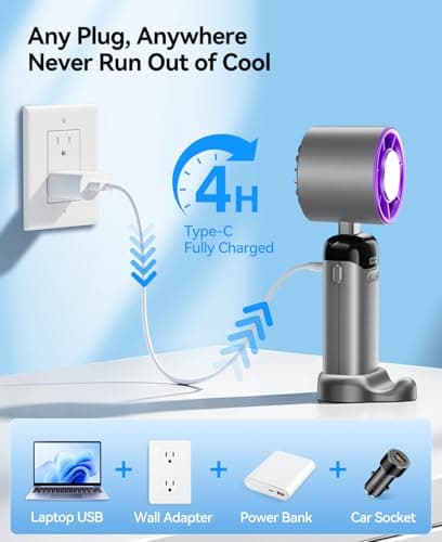 KIMMOO Handheld Portable Turbo Fan with Ice Cooler, Powerful 21000 RPM, Speed (1-199), Up to 14Hrs Cooling, Rechargeable Personal Fan, Small Pocket Hand Fans for Travel/Outdoor/Home/Office (Grey*2) — view 6