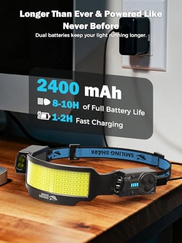 Smiling Shark Headlamps, Super Bright LED Head Lamp Rechargeable Adjustable Spotlight & 6 Floodlight with Motion Sensor 6 Mode 2400mAh HeadTorch for Emergency Camping Hiking Fishing Running — view 5