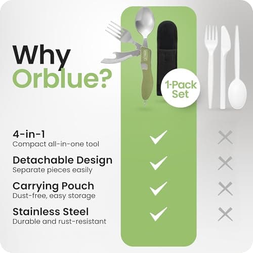 Orblue 4-in-1 Camping Utensils, 1-Pack, Portable Stainless Steel Spoon, Fork, Knife & Bottle Opener Combo Set - Travel, Backpacking Cutlery Multitool, Olive Green — view 6