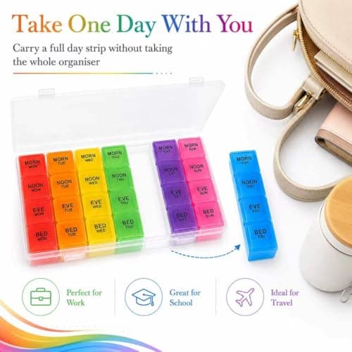 Pill Organiser 7 Days 28 Slots Lock Travel Daily Medicine Box (2 Pcs) — view 4