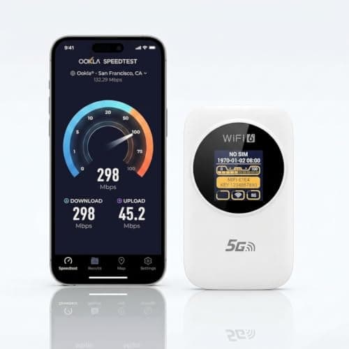 5G Mobile Portable Wi-Fi 6 Router,300Mbps Portable MiFi with SIM Card Slot