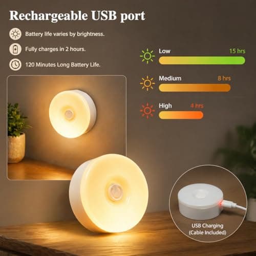 Rechargeable Night Light, Portable Magnetic Stick On Light, 3 Colour Modes — view 4