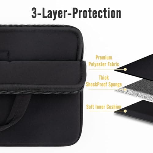 Songbala 13-14 Inch Laptop Sleeve, Water-Resistant Shockproof Laptop Case with Soft Handle & Dual Pocket, Slim Portable Carrying Bag for MacBook Air/Pro, Ultrabook Chromebook Notebook, Black — view 4