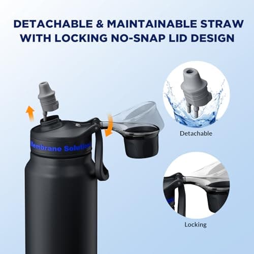 Membrane Solutions C3 Stainless Steel Water Filter Bottle, 950ml(32oz) — view 6