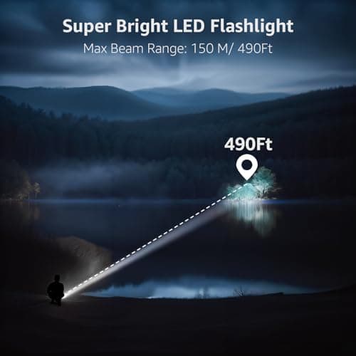Lepro Lighting Ever LED Torch Rechargeable, Adjustable Focus Flashlight — view 2