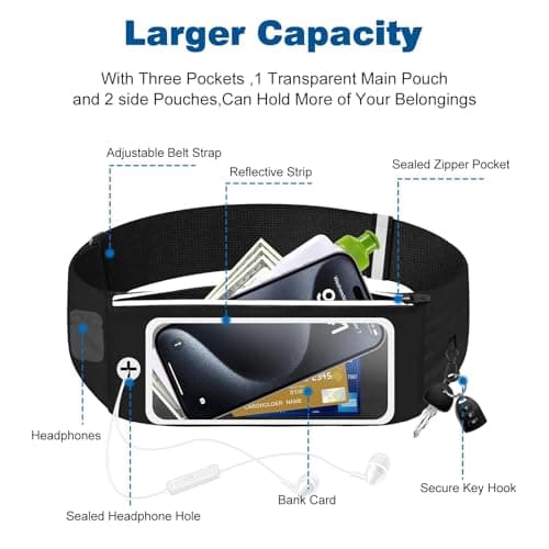 HAISSKY Running Belt with Touch Screen,Adjustable Waistpack for 6.9" Phones — view 5