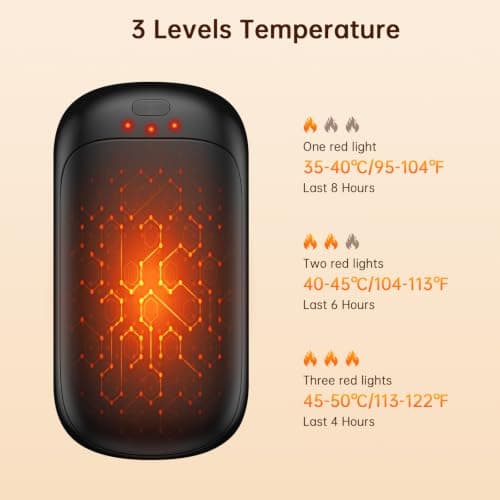 gabless Hand Warmers Rechargeable 2 Pack, Electric Handwarmers Portable Hand Warmer Reusable with 3 Levels Heat USB Pocket Warmer, Great Warm Gifts for Men Women Outdoor Camping Golf — view 3