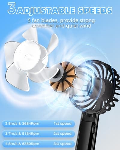 Portable Handheld Fan, Small Personal Hand Fan with 3 Speeds 1800mAh USB Rechargeable, Mini Hand Held Fan for Makeup Eyelash, Travel Gifts for Girls Women Kids — view 3