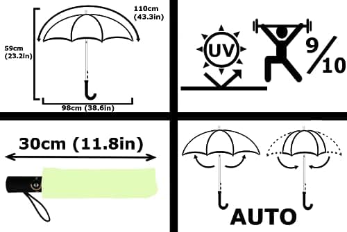 2 in 1 Sun and Rain Windproof Strong UV Umbrella - UPF50 SPF50 Sun Umbrella — view 2
