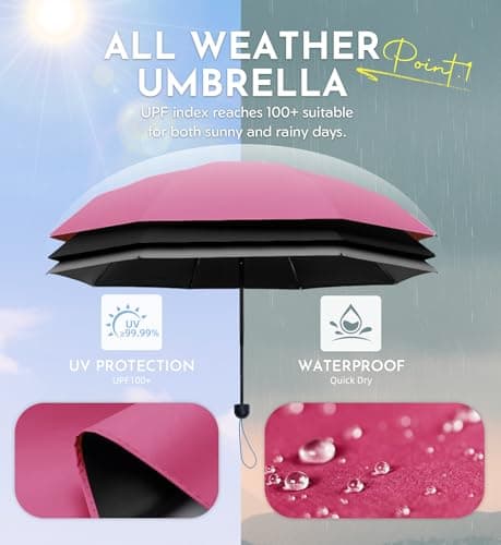 LILAC Compact Travel Umbrella for Purse, Mini Folding Pocket Parasol with Windproof Absorbent Sleeve, UPF 100+ UV Sun Protection, 30% Thickened Alloy Steel Shaft, Double Fiberglass Reinforced — view 2