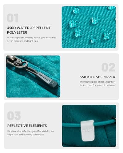 Waterfly Bum Bag Fanny Pack: Small Waist Bumbag with RFID Blocking — view 6