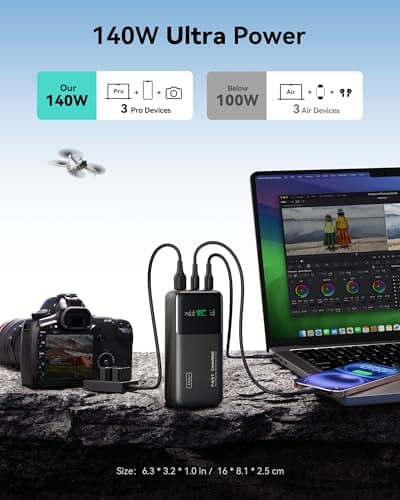 INIU 140W 25000mAh Portable Charger for Laptop & Phone, Mini Power Bank with PD QC Fast Charging (USB-C in/Out) - High Capacity Electronics Battery Pack for iPad, Samsung, Travel, Camping — view 3