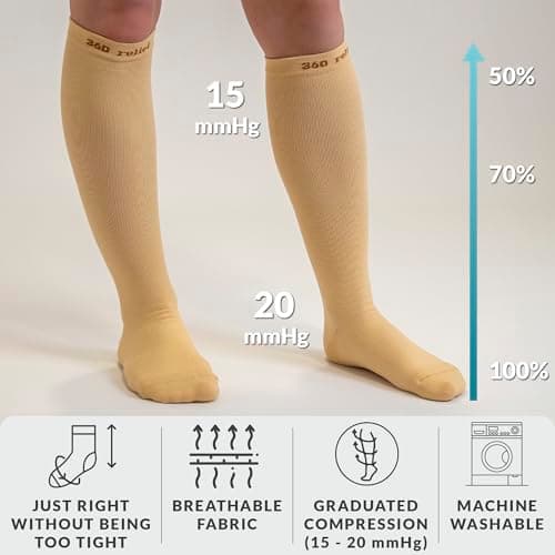360 RELIEF 3 Pairs Compression Socks for Women & Men - 15-20 mmHg Travel Flight Socks – Graduated Support - Ideal for Running, Cycling & during Maternity -S/M, Grey with Laundry Bag — view 2