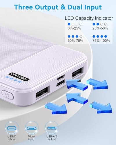 AsperX 2-Pack Power Bank Portable Charger Fast Charging 10000mAh — view 4