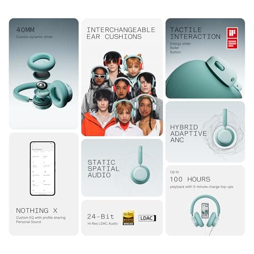 CMF Headphone Pro - Bluetooth Wireless Over Ear Headphones, Up to 100 Hours of Battery Life, Active Noise Cancelling, Hi-Res with LDAC support, Spatial Audio- Light Green — view 2