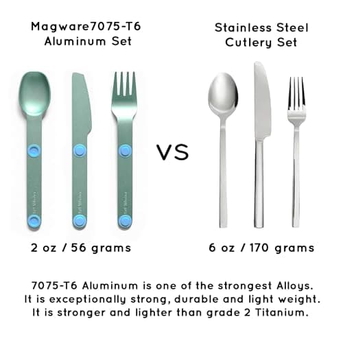 FULL WiNDSOR - MAGWARE Magnetic Travel Camping Cutlery Utensils Set — view 3