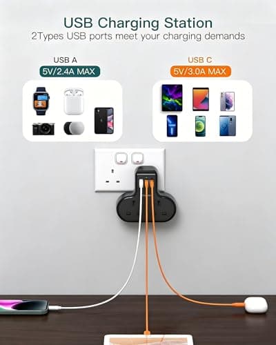 Addtam 2 Way Multi Plug Adaptor, Double Plug Extension with 3 USB Ports — view 3