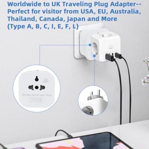2Pack European to UK Plug Adaptor, US to UK Travel Plug Adapter — view 5