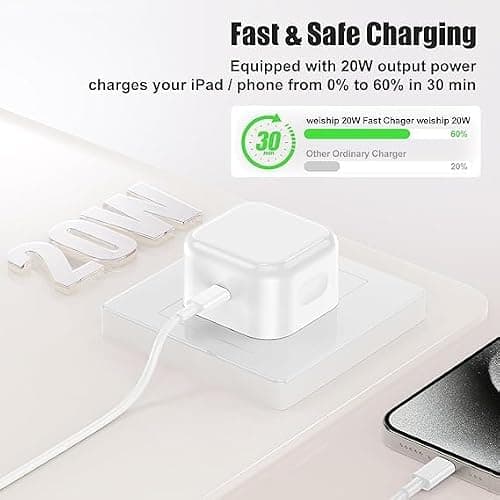 Budi - 20W USB-C PD Home Charger + USB-C PD 65W Fast Charge Data Cable - Mini Design — view 5