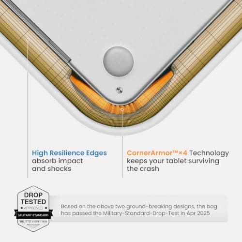 tomtoc 360 Protective Puffy Laptop Sleeve for 13-inch MacBook Neo A3404 A18 — view 4