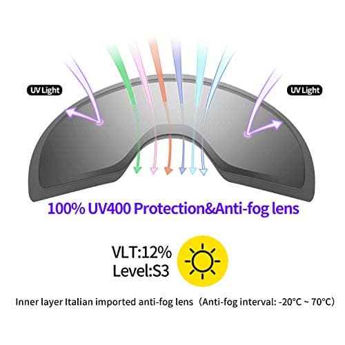 Supertrip Ski Goggles Womens Mens,Anti-fog Anti-glare Skiing Snowboard goggles with 100% UV403 Protection,Helmet Compatible — view 2