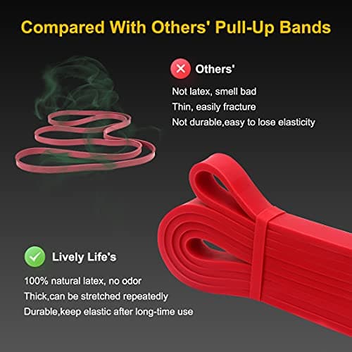 Nsyee Resistance Bands Pull Up, Heavy Exercise Band for Strength Training — view 5
