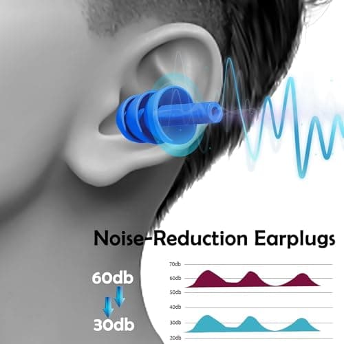 5 Pairs Ear Plugs Reusable Silicone Earplugs Sleeping Noise Cancelling Earbuds for Adults Kids for Swimming, Work, Airplane,Snoring Studying (Random Color) with Case — view 2