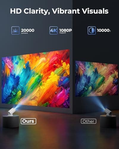 [Built-in Apps & 2026 Upgraded] Mini Projector 4K 1080P Support — view 4