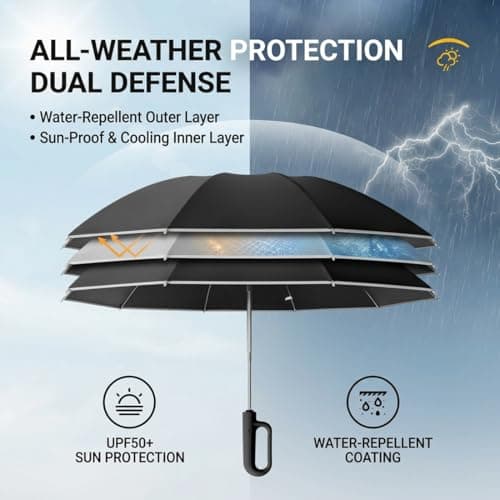 Knubbuf Compact Windproof Travel Umbrella with Carabiner Handle - UV Protection SPF 50 Handheld Parasol, Auto Open Close Mini Umbrella for Women Men, Rain & Sun Protection (D, 105CM) — view 2