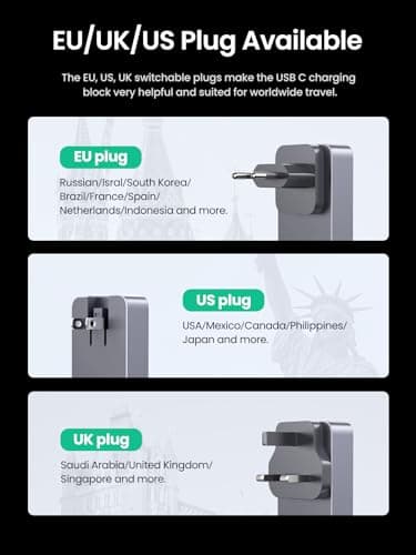 UGREEN USB C Plug 65W Nexode Pro 2C1A Travel Charger with UK/EU/US Plug — view 6
