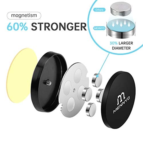 MENNYO Magnetic Phone Holder, 2 Pack Car Magnet Mount with Metal Plate Stick on Dashboard | Wall Magnet Sticker for iPhone 11/X/Xs/Xs Max/8 Samsung Galaxy S10/S9/S8/Note Huawei & Other Mobile Phones — view 2