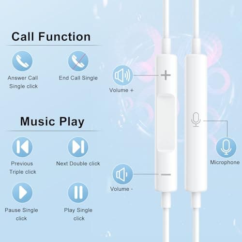 2 Pack 3.5 mm Wired Headphones, In Ear Earphones Wired Earbuds Headset — view 3