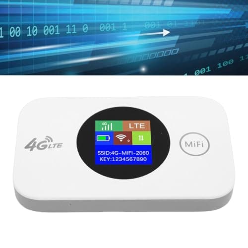 Denash Portable Mobile WiFi Hotspot Simple Setup for Outdoor Adventure 4G Wireless Router 300Mbps — view 2