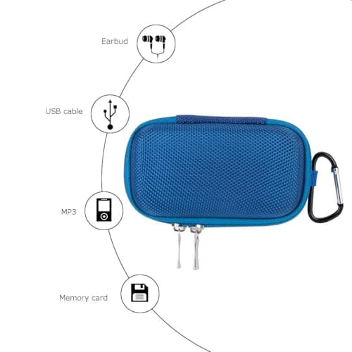 AGPTEK MP3 Player Case,Hard travel case for 1.8 inch MP3 Player ,earphones USB cable memory card U disk-Blue — view 3