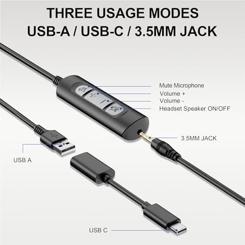 Voistek USB Headset with Microphone for Laptop,PC Headphones with 3.5mm Plug,Detachable USB-A Cable & Type-C Adapter,Noise Cancelling Mic,In-Line Volume Control,Mute Button for Teams Zoom,Home Office — view 3