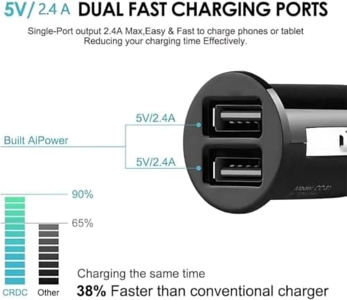 Fast USB Car Charger Dual Port Car Adapter 12V/24V Cigarette Lighter Socket Charging Plug Compatible with i-Phone, Samsung and Android phones (2) — view 5