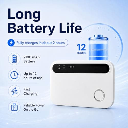 4G/5G Router with SIM Card Slot, Portable Mobile WiFi 6 Travel Router — view 5