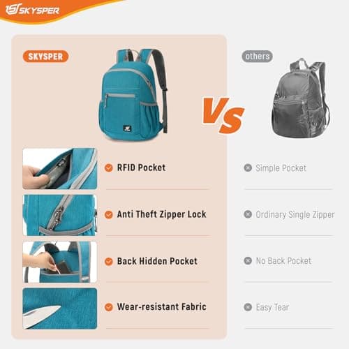 SKYSPER Small Anti Theft Hiking Backpack, 18L RFID Packable Travel Daypack Lightweight Foldable Rucksack for Walking Daytrip — view 5