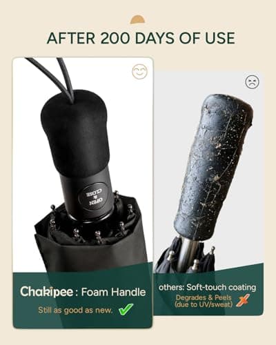 Chakipee Compact Automatic Umbrella For Men and Women Windproof 8 ribs — view 2