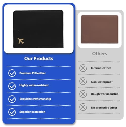 kwinfei 3PCS Passport Holder Cover for Women and Men,PU Leather Travel Document Holder Case with Snap Button Closure, Passport Cover for Boarding Pass, ID Card, Credit Cards,Compact Protector Wallet — view 5