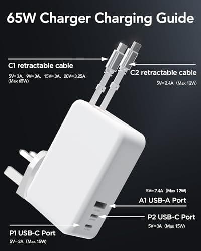 5 in 1 Retractable Phone Charger 65W USB C Charger 3 Port PD Power Adapter — view 3