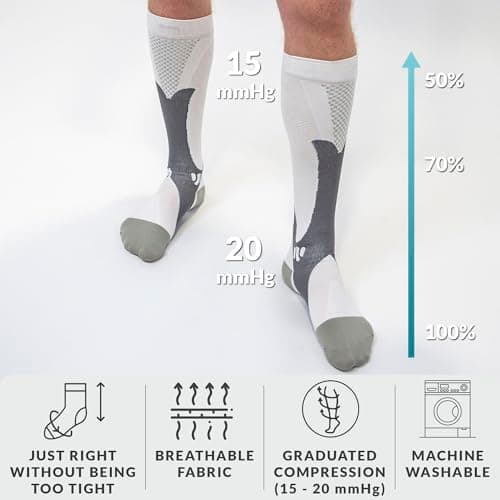 360 RELIEF 1 Pair Compression Socks for Women & Men - Graduated Support - Ideal for Running, Travel, Pregnancy, 15-20 mmHg, S/M, White — view 2