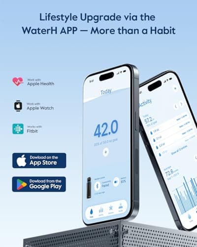 WaterH Boost Smart Water Bottle Tracker with Reminder to Drink Water, 710ml — view 2