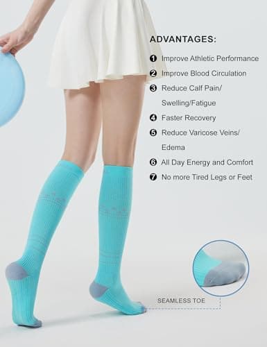 FITRELL 3 Pairs Compression Socks for Women and Men 20-30 mmHg Travel Flight Socks Medical Knee High Socks for Sport, Flying, Carers, Nurse, Pregnant Women, Varicose Veins, Mint Green+Pink+Blue, S/M — view 6