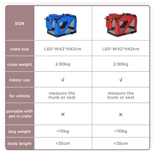 PawHut Foldable Pet Carrier, Cat Carrier for Small Dogs 60 x 42 x 42cm Red — view 4