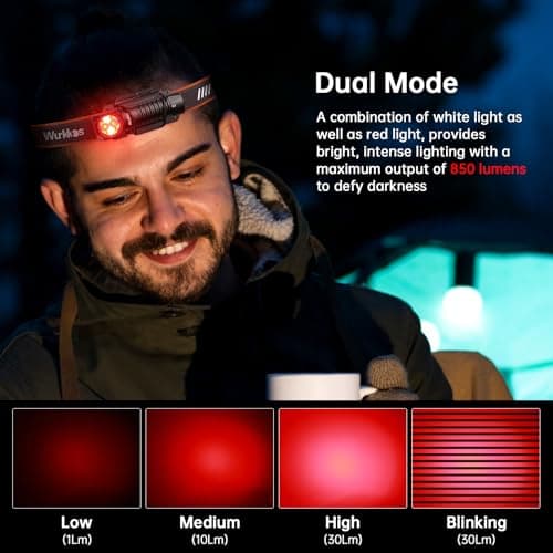 Wurkkos Headlamp,HD12 850LM Rechargeable Headlamp,Head Lamps Led Rechargeable,Mini AA Head Lights,Camping headlamps with Red Light,Waterproof,for Kids and Adults,Hiking,Emergency,Outdoor,Hard Hat — view 5