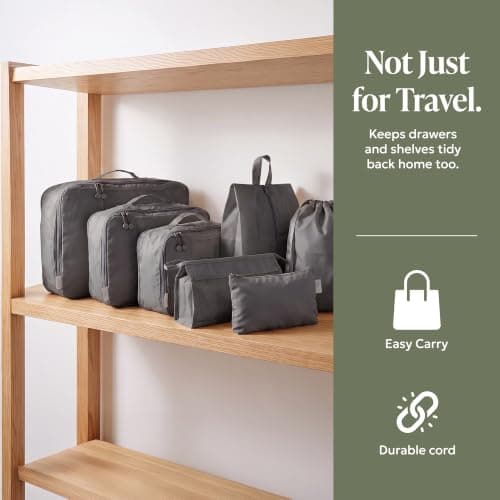 LUGG 8 Set Compression Packing Cubes for Suitcases – Suitcase Organiser Set, Lightweight 290D Polyester Waterproof Travel Bags, Luggage Packing Organizers, Travel Essentials for Men & Women — view 6