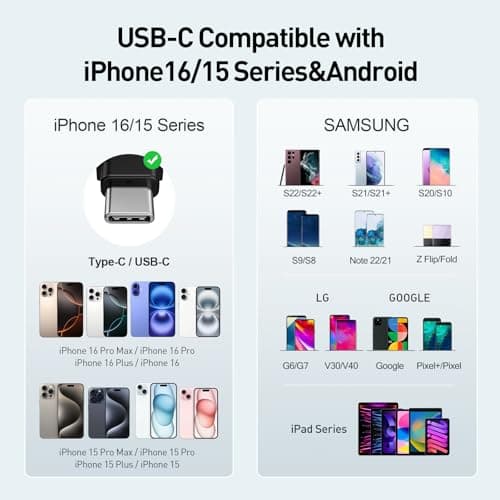 iWALK USB-C Portable Charger 4800mAh 20W Power Bank Small Fast Charging Battery Pack with LED Display Compatible with iPhone 17 Pro/16 Plus/16 Pro Max/15/iPad/AirPods Andriod Phone Samsung,White — view 4